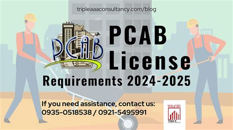 pcab|pcab category.
